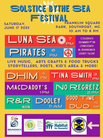 3rd Solstice by the Sea Festival Weekend!